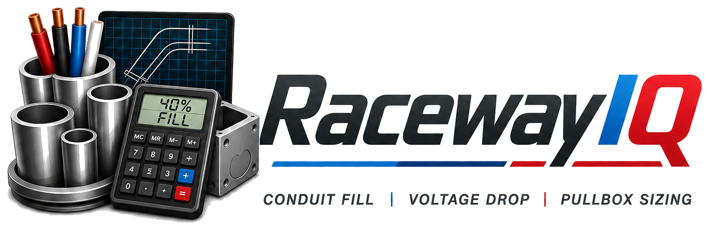 RacewayIQ